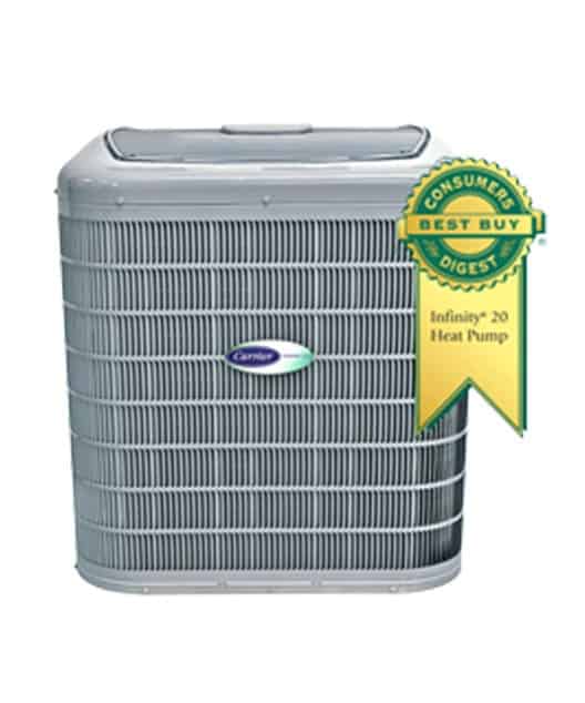 Air Conditioning Installation HVAC Services Elgin Sheet Metal